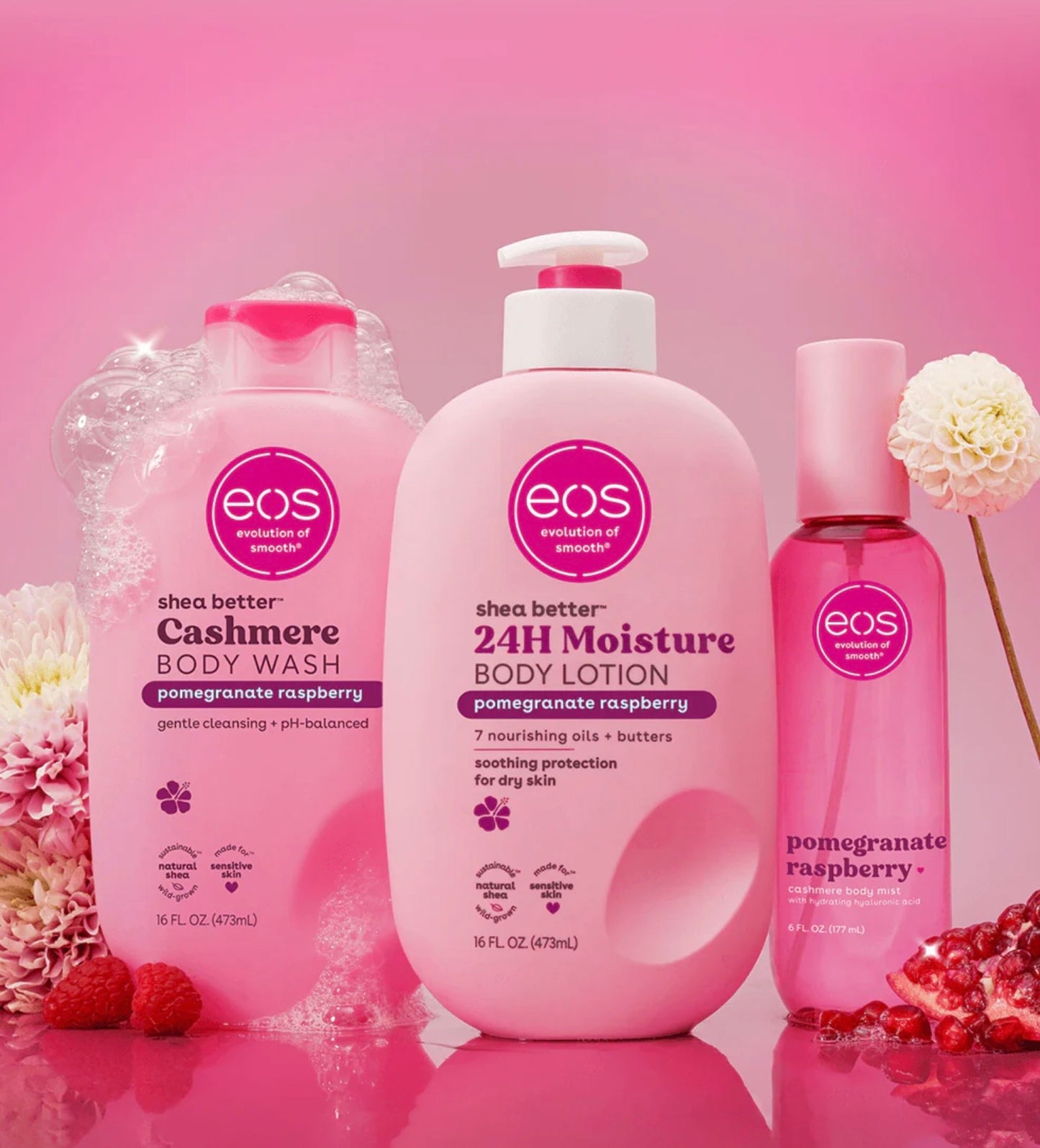 Pomegranate Raspberry
Scent Layering Bundle