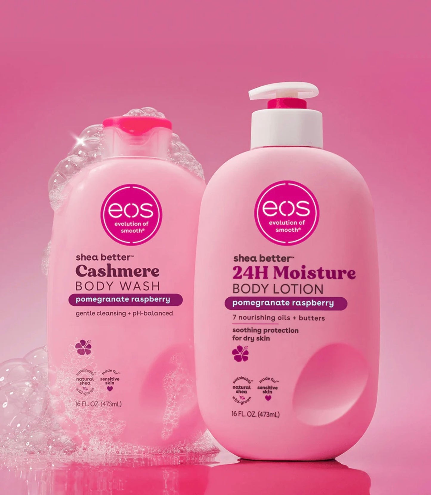Pomegranate Raspberry
Skincare Duo
