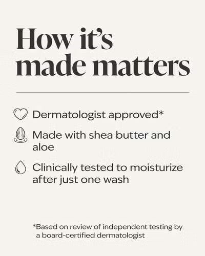 Into the Night
Body Lotion