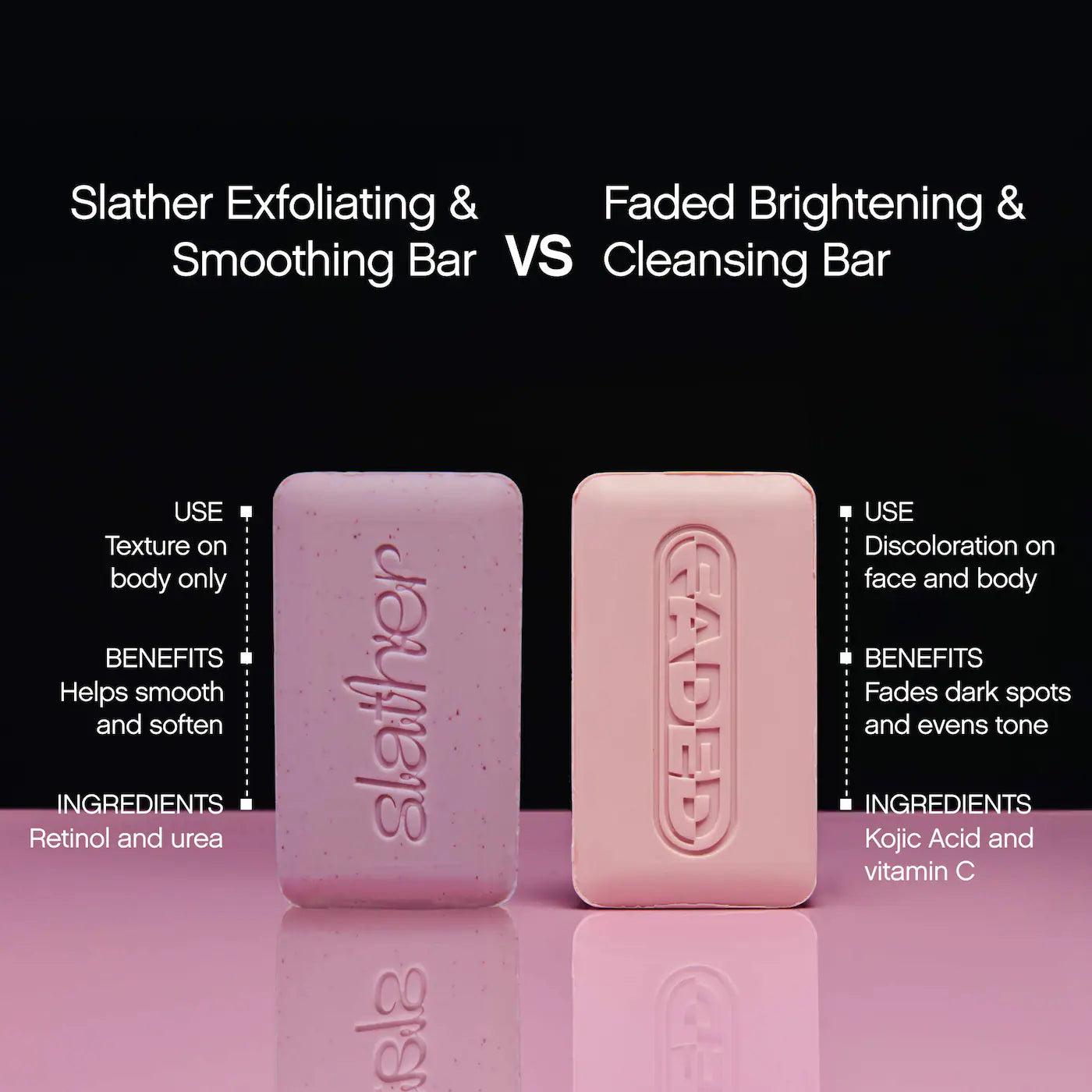 PRE-ORDER- Slather Exfoliating & Smoothing Bar - For Soft Skin