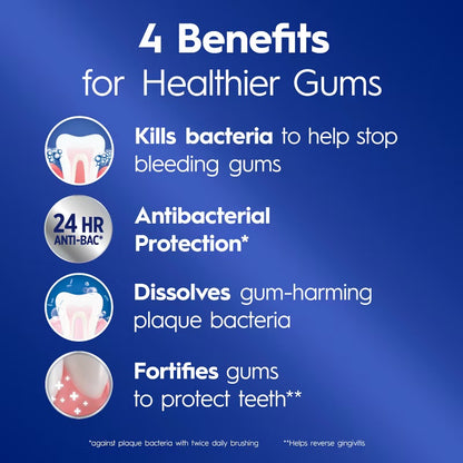 Crest Pro-Health Gum Detoxify Deep Clean Fluoride Toothpaste - Mint - 2.6oz