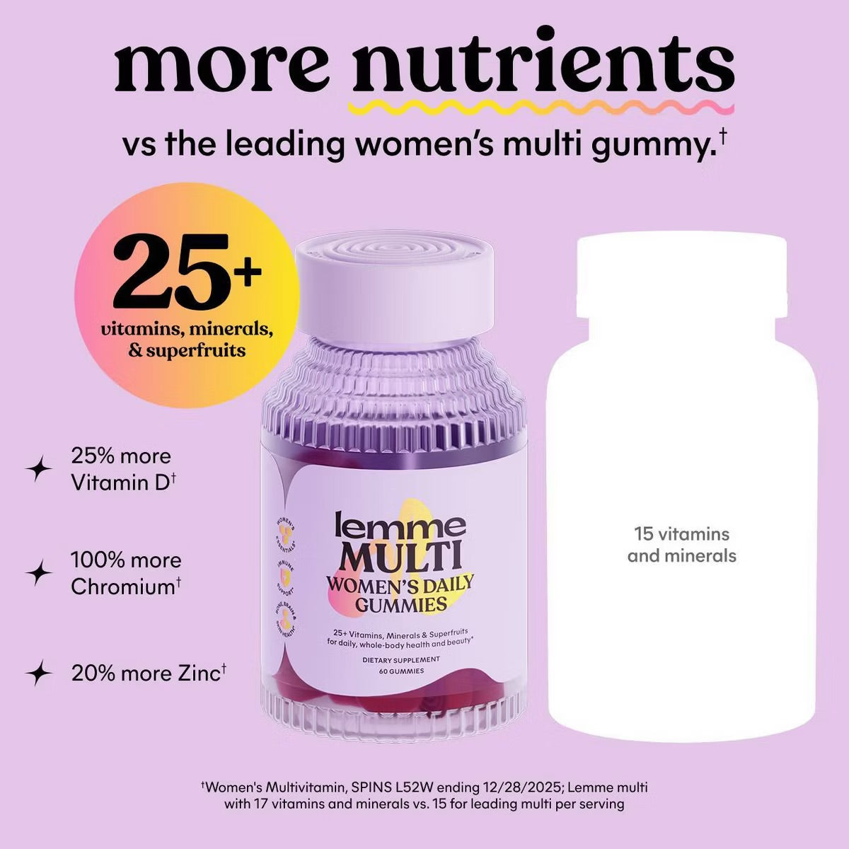 Lemme Multi Women's Daily Gummies - 60ct