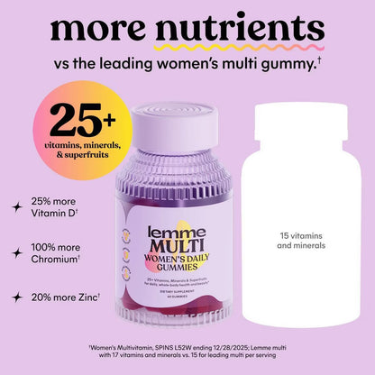 Lemme Multi Women's Daily Gummies - 60ct