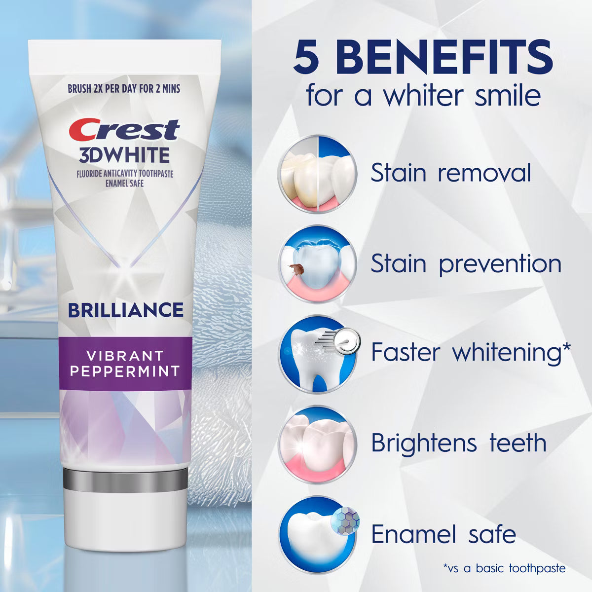 Crest 3D White Brilliance Vibrant Toothpaste - Peppermint - 4.6oz/2pk