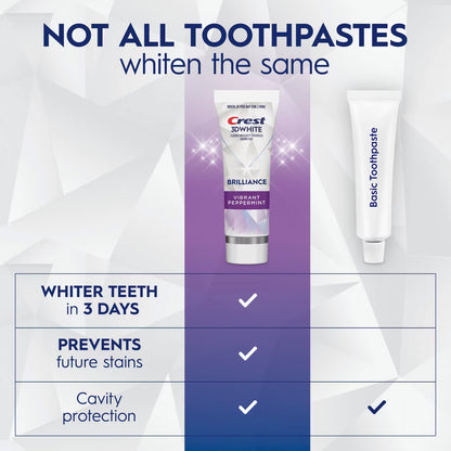 Crest 3D White Brilliance Vibrant Toothpaste - Peppermint - 4.6oz/2pk
