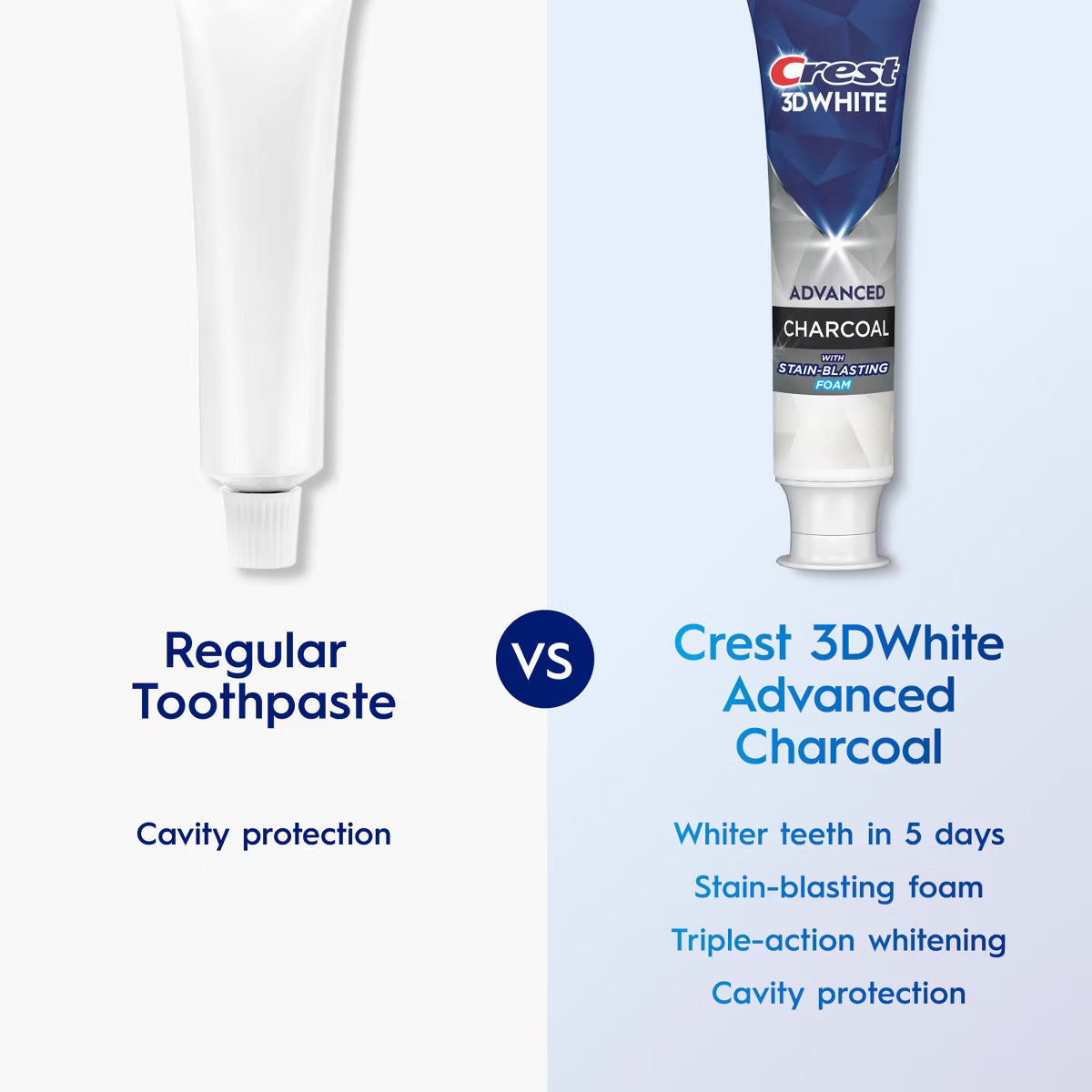 Crest 3D White Advanced Charcoal Teeth Whitening Toothpaste - 3.3oz/2pk