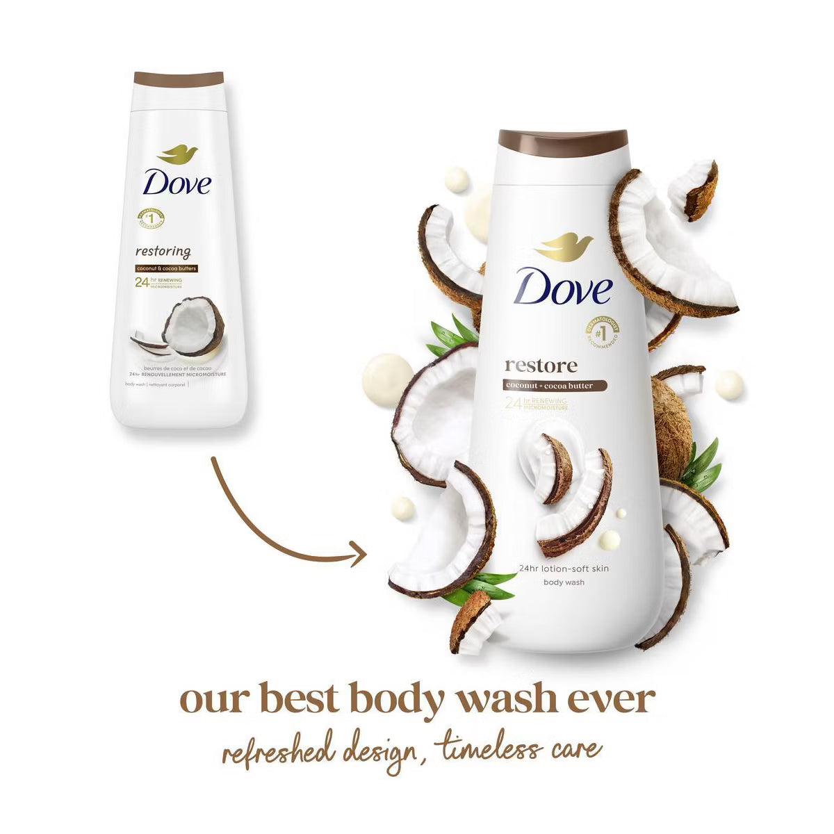 Dove Restore Body Wash - Coconut & Cocoa Butter 24hr Lotion-Soft Skin - 20oz: Ideal for Oily, Dry, Mature Skin, Vegan