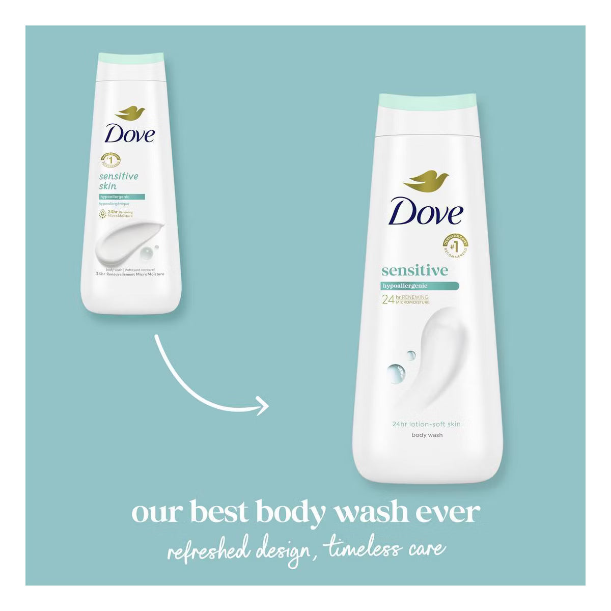 Dove Sensitive Skin Body Wash Gentle Hypoallergenic Formula 24hr Lotion-Soft Skin - 20 fl oz