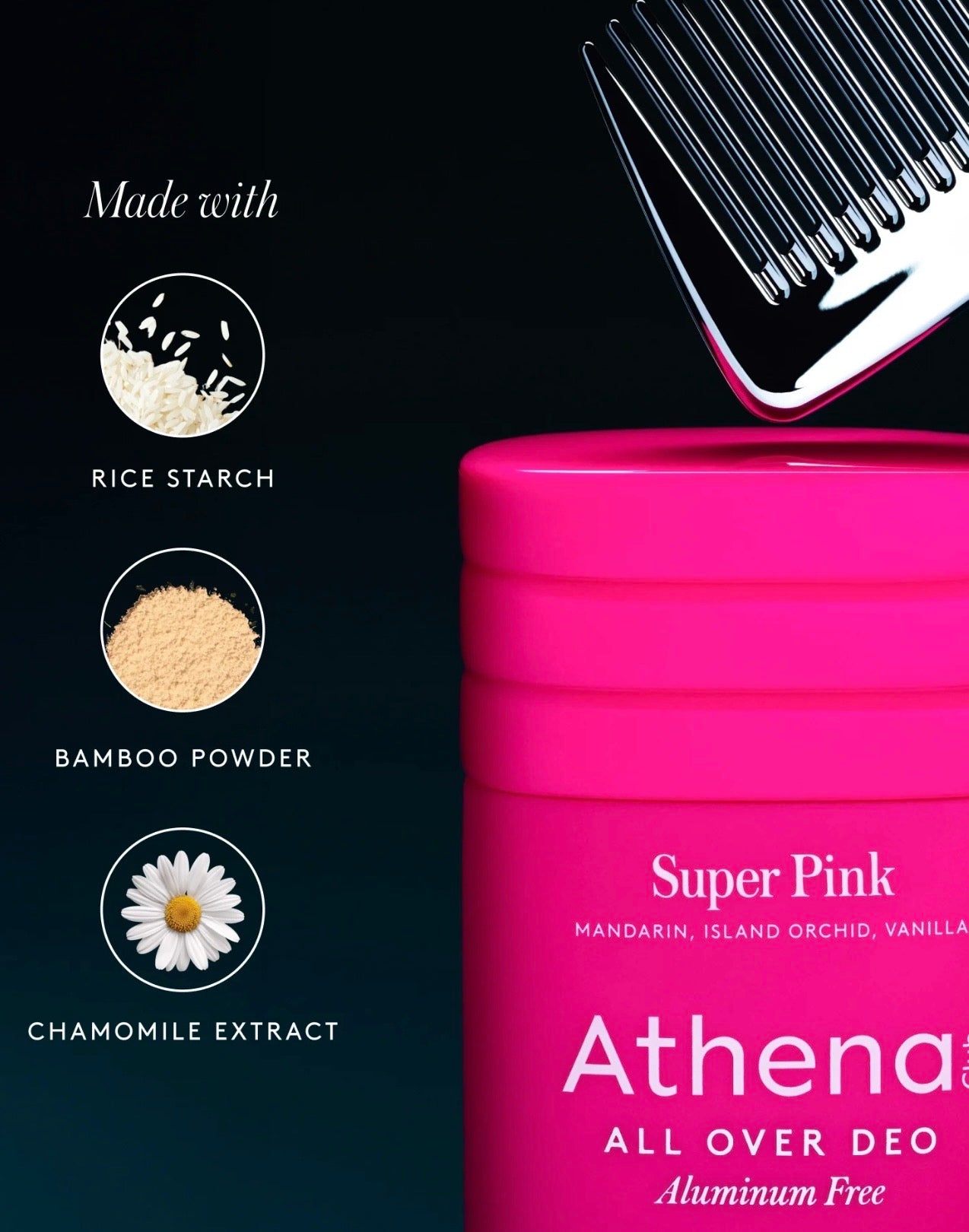 All Over Deo 48H Odor Protection • Use Anywhere • Fine Fragrance • Clinically Proven