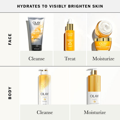 Olay Cleansing & Nourishing Body Wash With Vitamin B3 & Vitamin C